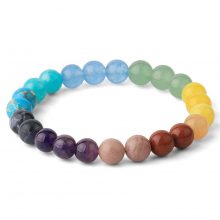 Healing 7 Chakras Bracelet for Women Natural Stone Crystal Bracelets Femme 2020 Reiki 8mm Round Beads Amulet Bangle S552
